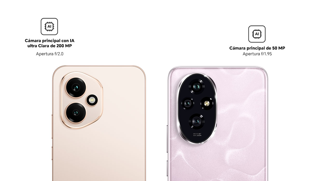 Honor-H400-vs-H200_lente