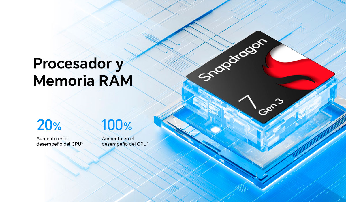 Honor-Pad-10_Procesador-y-Memoria-RAM