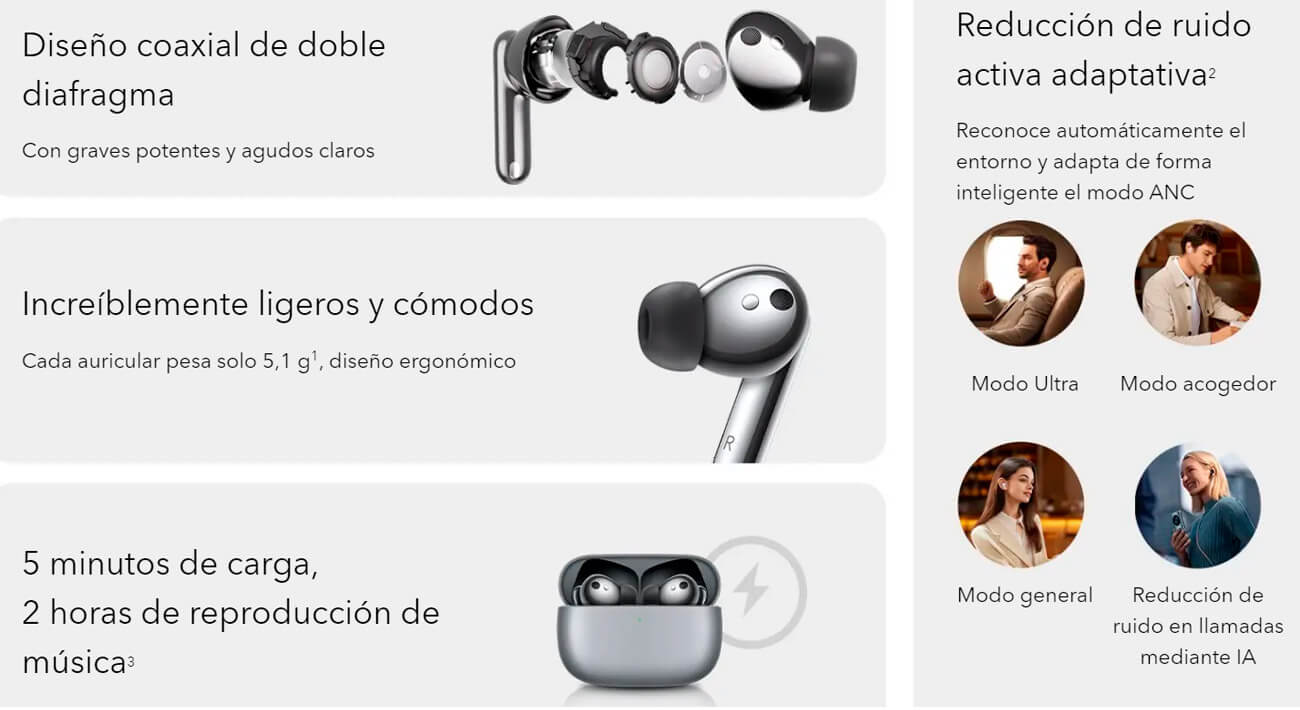 e3pro-carac
