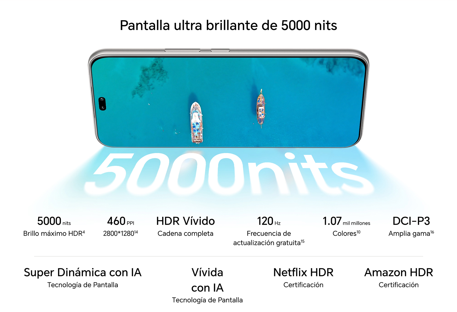 HONOR-400-PRO-detalles-_01