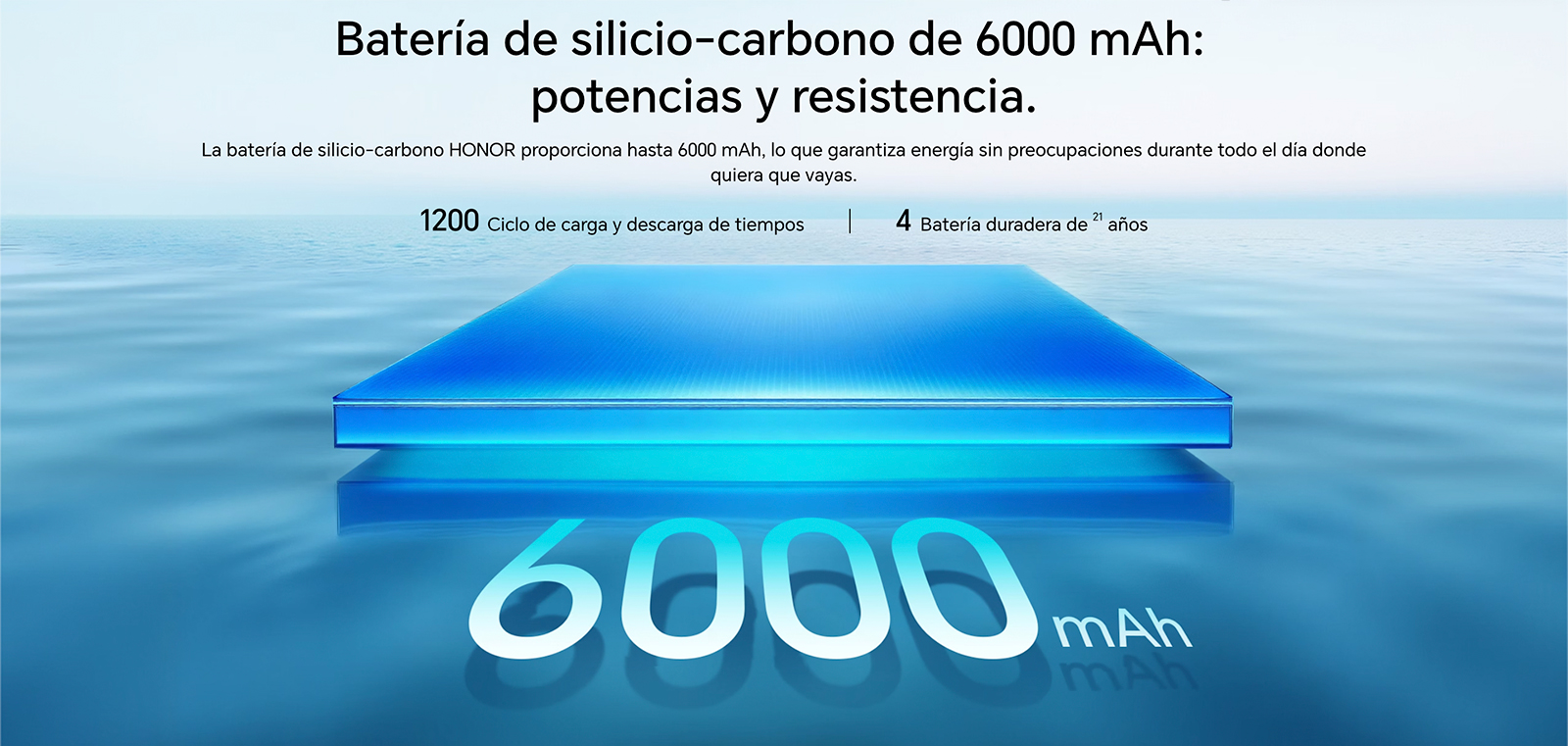 HONOR-400-detalles_26