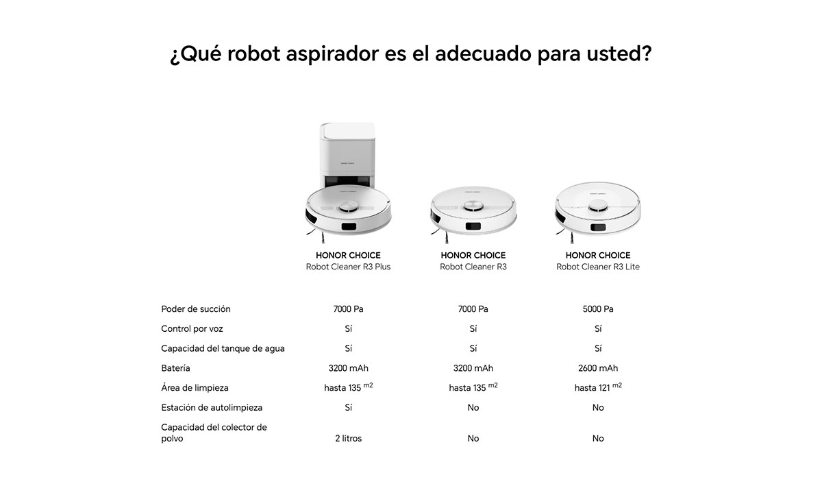 HONOR-CHOICE-Serie-R3_17